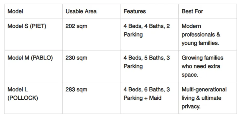 immobilien-dpgermanthai-less-full-more-fulfilled-why-pyche-pattaya-is-the-new-benchmark-for-minimalist-living-02